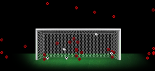 La gráfica muestra los tiros a portería y los goles