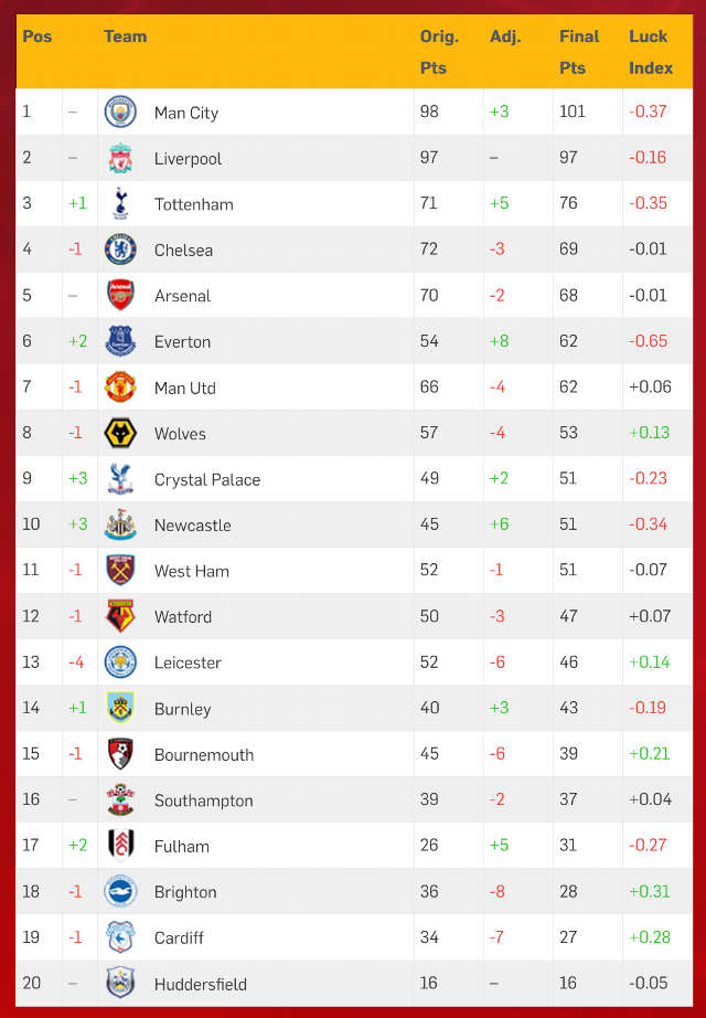 lucktable_640x360.png